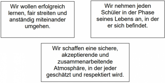 ziele_5.png